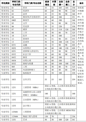 QQ؈D20220321154451.png