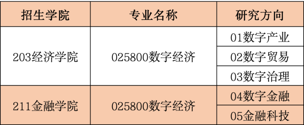 691d9987255e45079f3604dda34cc36a.png